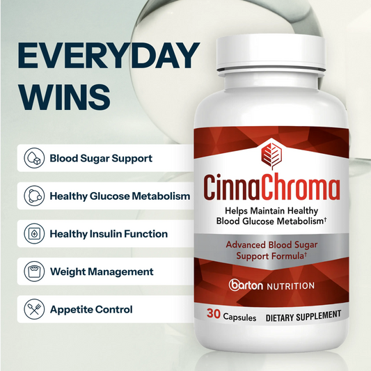 CinnaChroma by Barton Nutrition benefits graphic headed Everyday Wins, listing blood sugar support, healthy glucose metabolism, healthy insulin function, weight management and appetite control beside the 30-capsule advanced blood sugar support bottle