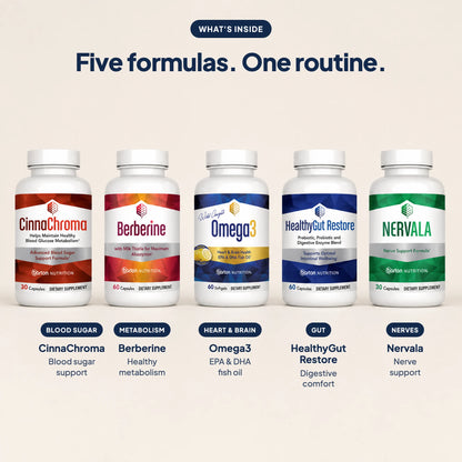 What is inside the Metabolic Vitality Bundle: CinnaChroma for blood sugar support, Berberine for healthy metabolism, Omega3 with EPA and DHA, HealthyGut Restore for digestive comfort, and Nervala for nerve support