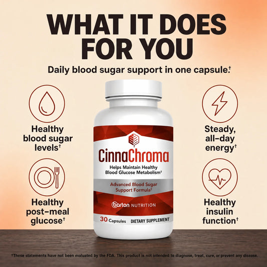 CinnaChroma benefits: supports healthy blood sugar levels, healthy post-meal glucose, healthy insulin function, and steady all-day energy