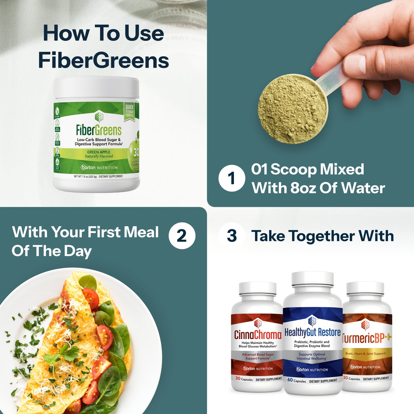 Fiber Greens
