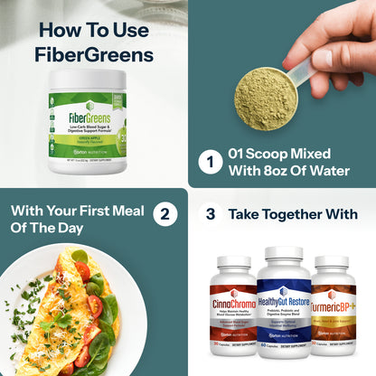 Fiber Greens