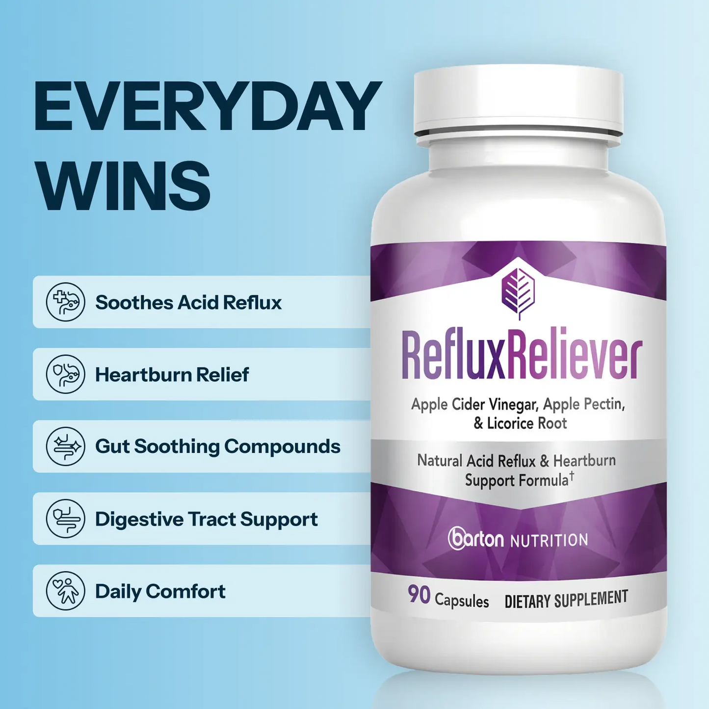 RefluxReliever