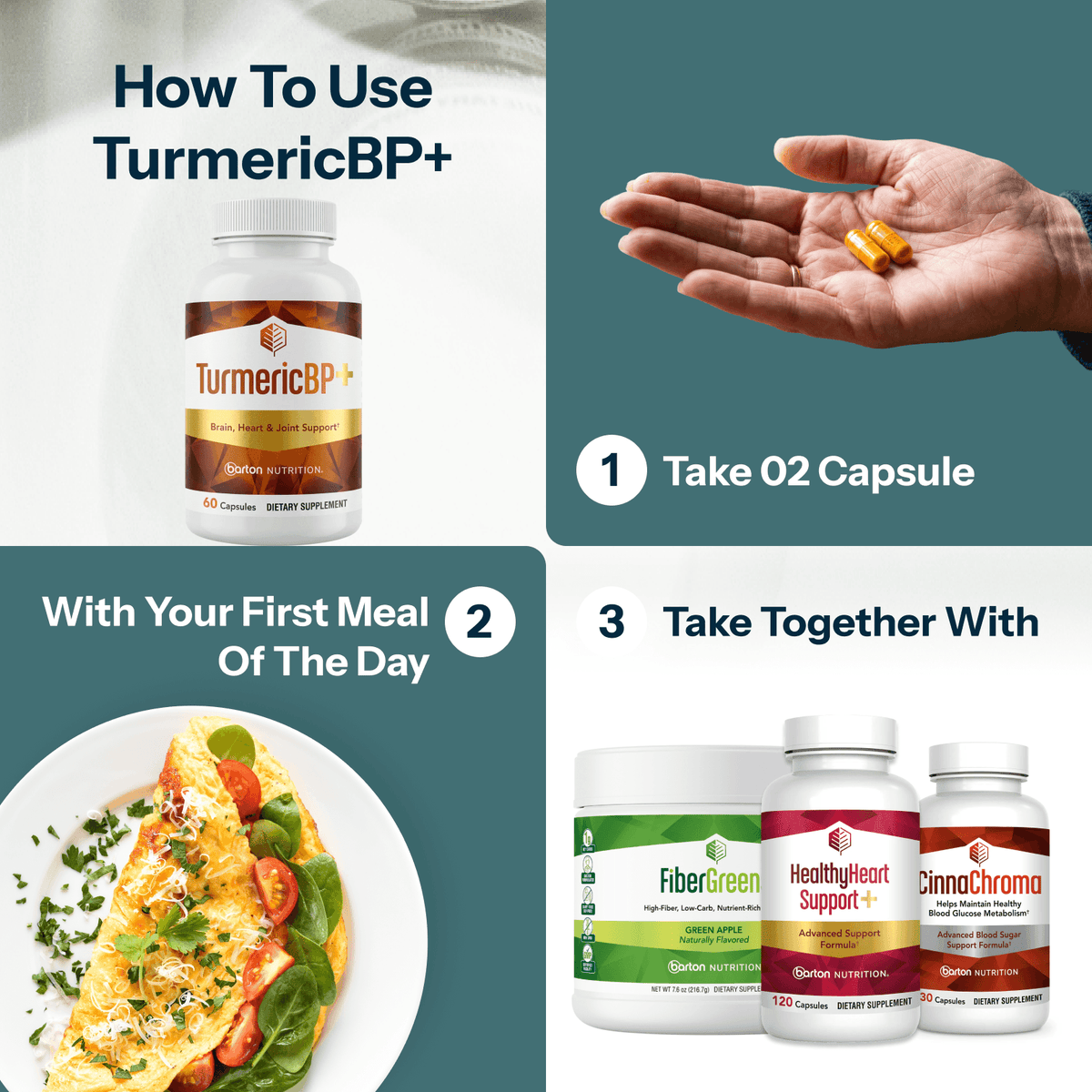 Ship Offers TurmericBP+