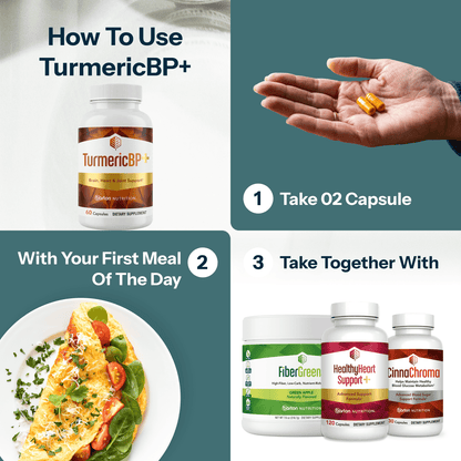Ship Offers TurmericBP+