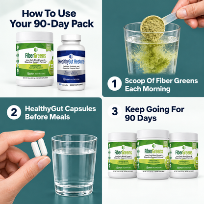 Fiber Greens 3-Pack + HealthyGut Restore