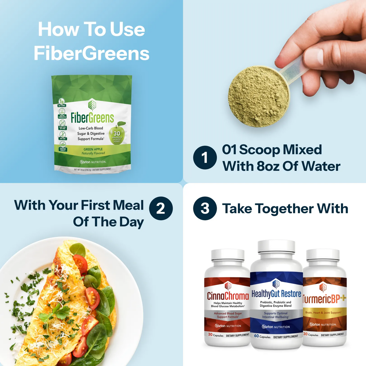 Fiber Greens