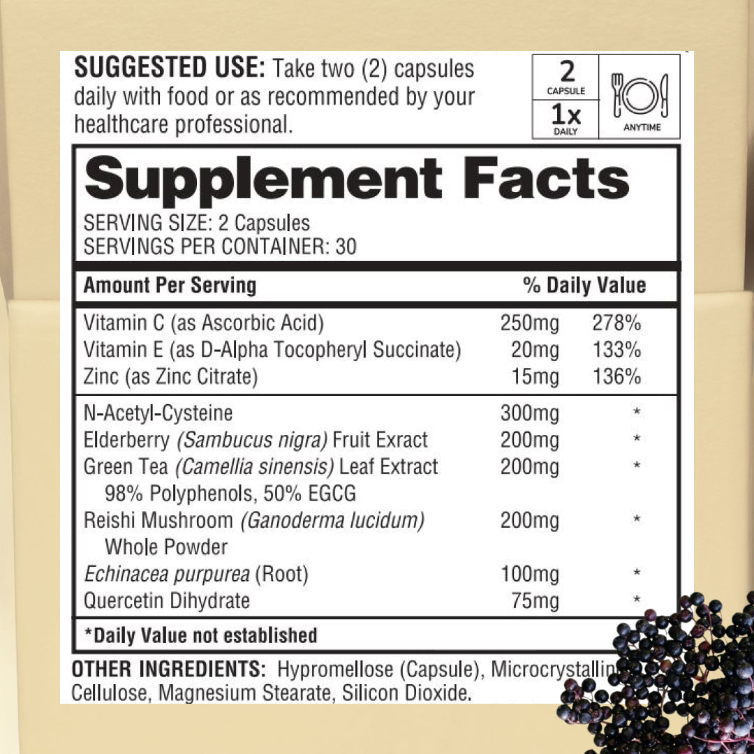 ImmuneSupport supplement facts panel showing 30 servings of 2 capsules with vitamin C 250 mg, vitamin E 20 mg, zinc citrate 15 mg, N-acetyl-cysteine 300 mg, elderberry fruit extract 200 mg, green tea leaf extract 200 mg, reishi mushroom 200 mg, echinacea purpurea root 100 mg and quercetin dihydrate 75 mg