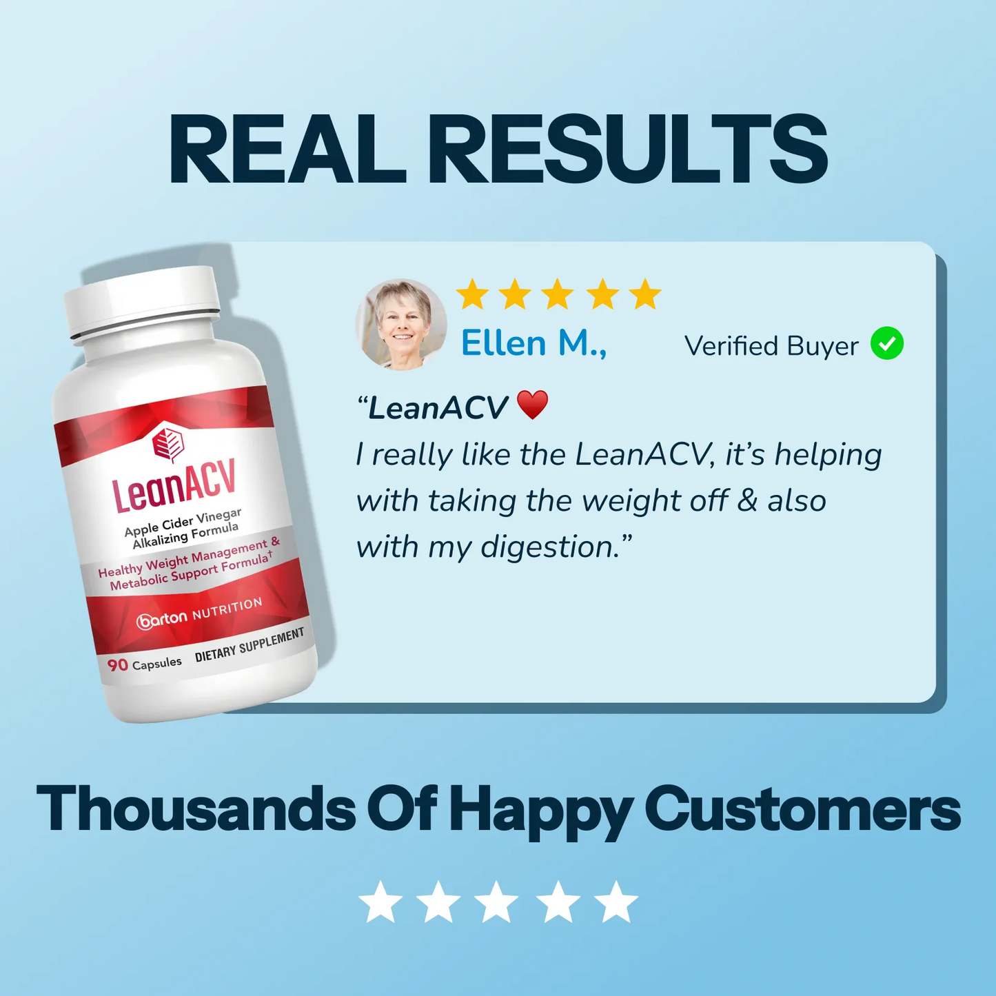 LeanACV