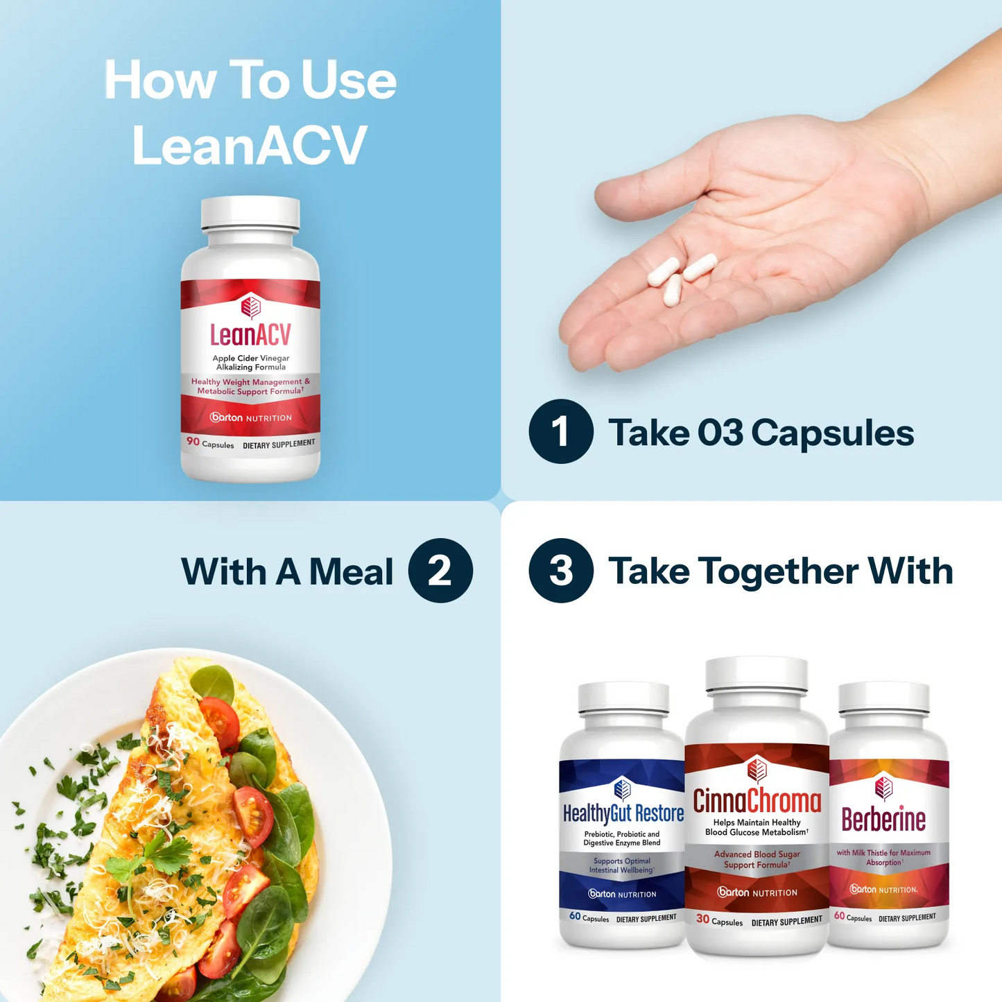 LeanACV