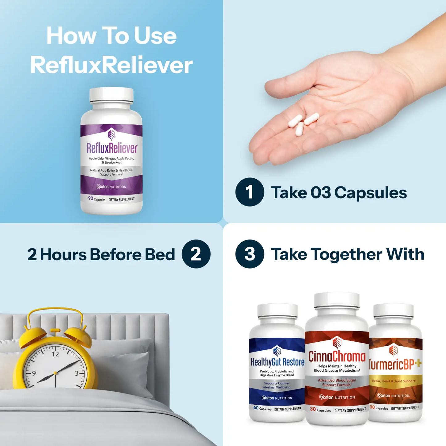 RefluxReliever
