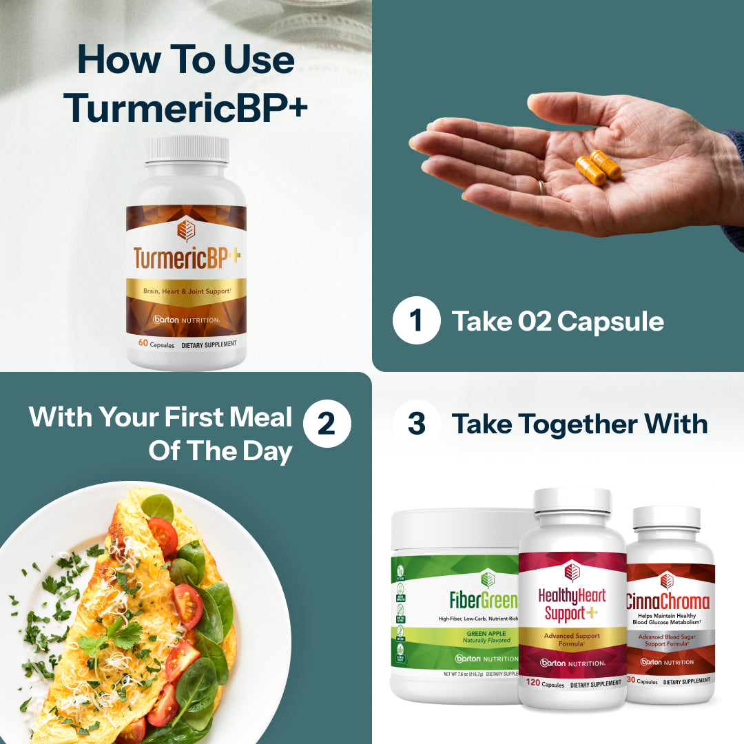 TurmericBP+